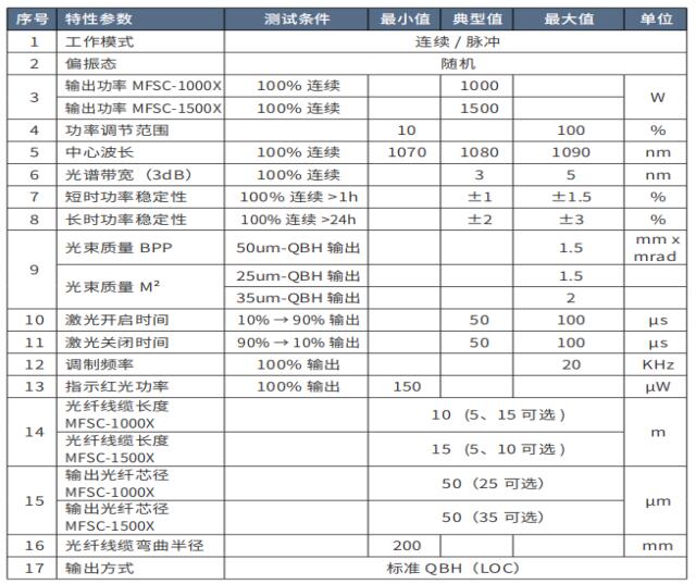 QQ截圖20220121130032.jpg